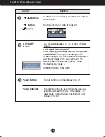 Предварительный просмотр 10 страницы LG W1943S-PF User Manual