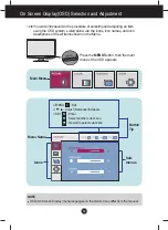 Preview for 17 page of LG W1943SB Owner'S Manual