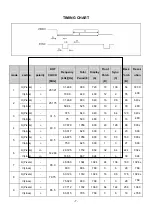 Предварительный просмотр 7 страницы LG W1943SB Service Manual