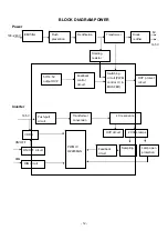 Предварительный просмотр 12 страницы LG W1943SB Service Manual