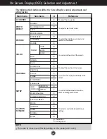 Предварительный просмотр 13 страницы LG W1943SE User Manual