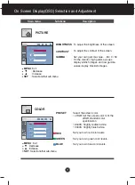 Предварительный просмотр 18 страницы LG W1943SS User Manual