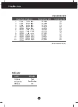 Предварительный просмотр 31 страницы LG W1943SS User Manual