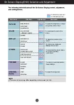 Preview for 16 page of LG W1946 MW Series User Manual