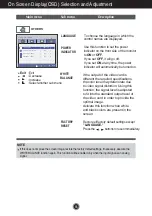 Preview for 20 page of LG W1946 MW Series User Manual