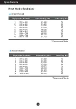 Preview for 35 page of LG W1946 MW Series User Manual