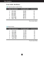 Preview for 36 page of LG W1946S User Manual