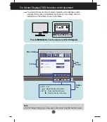 Предварительный просмотр 17 страницы LG W1946SM User Manual