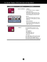 Предварительный просмотр 18 страницы LG W1952S User Manual