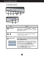 Предварительный просмотр 8 страницы LG W1952TG User Manual