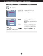 Предварительный просмотр 14 страницы LG W1952TG User Manual