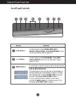 Preview for 9 page of LG W1953S-PF User Manual