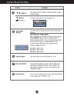 Preview for 10 page of LG W1953S-PF User Manual