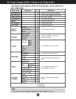 Preview for 12 page of LG W1953S-PF User Manual