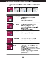 Предварительный просмотр 18 страницы LG W1953TE User Manual