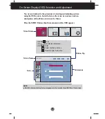 Предварительный просмотр 13 страницы LG W1953TV User Manual