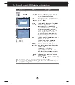 Предварительный просмотр 16 страницы LG W1954 QV Series User Manual