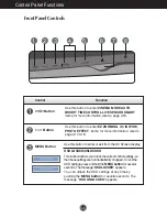 Preview for 9 page of LG W1954S-PF User Manual