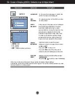 Preview for 16 page of LG W1954S-PF User Manual