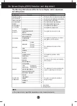 Preview for 14 page of LG W1954SE User Manual