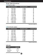 Preview for 23 page of LG W1954SM User Manual