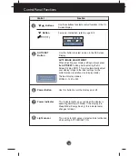 Предварительный просмотр 10 страницы LG W1954SV User Manual