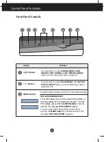 Preview for 11 page of LG W1954TE User Manual