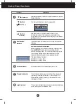 Preview for 12 page of LG W1954TE User Manual