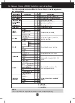 Preview for 14 page of LG W1954TE User Manual