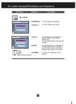 Preview for 17 page of LG W1954TE User Manual