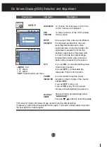 Preview for 18 page of LG W1954TE User Manual