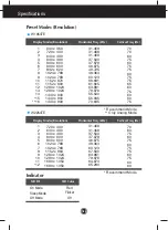 Preview for 28 page of LG W1954TE User Manual