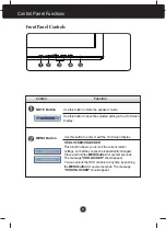 Предварительный просмотр 9 страницы LG W2042TT User Manual