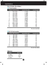 Предварительный просмотр 24 страницы LG W2042TT User Manual