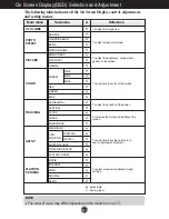 Preview for 12 page of LG W2043S-PF User Manual