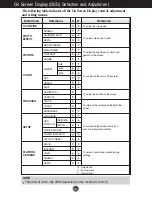 Preview for 13 page of LG W2043T-PF User Manual