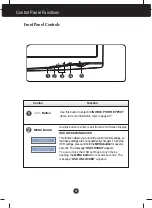 Предварительный просмотр 11 страницы LG W2043TE User Manual