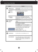 Предварительный просмотр 12 страницы LG W2043TE User Manual