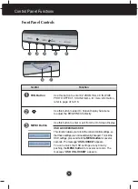 Preview for 8 page of LG W2052S User Manual