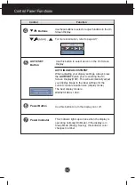 Preview for 9 page of LG W2052S User Manual