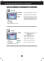 Preview for 13 page of LG W2052S User Manual