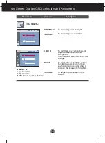 Preview for 14 page of LG W2052S User Manual