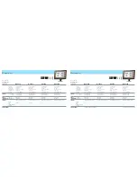 Preview for 5 page of LG W2052TQ -  - 20" LCD Monitor Brochure