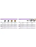 Preview for 11 page of LG W2052TQ -  - 20" LCD Monitor Brochure