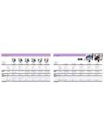 Preview for 12 page of LG W2052TQ -  - 20" LCD Monitor Brochure