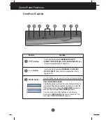 Предварительный просмотр 9 страницы LG W2053SV User Manual