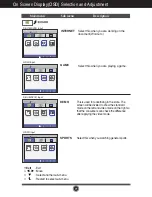 Предварительный просмотр 20 страницы LG W2240V User Manual