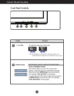 Preview for 8 page of LG W2241T -  - 21.6" LCD Monitor User Manual