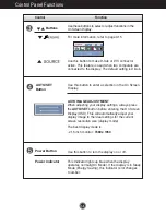 Preview for 9 page of LG W2241T -  - 21.6" LCD Monitor User Manual