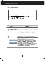 Preview for 10 page of LG W2242 KT Series User Manual